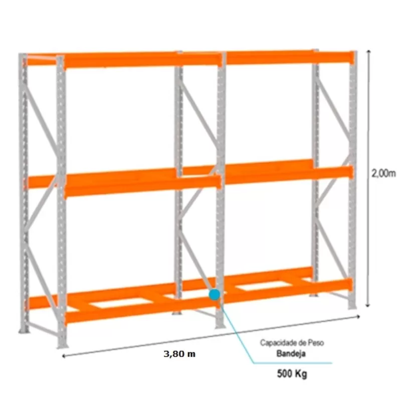 Kit 3,80M Mini Porta Pallet 2,00 X 3,80 X 0,80 - 500 Kg Por Nível